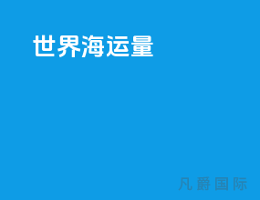 世界海运量