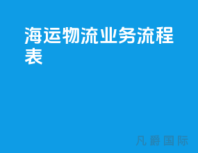 海运物流业务流程表