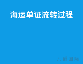 海运单证流转过程