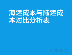 海运成本与陆运成本对比分析表