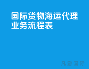 国际货物海运代理业务流程表