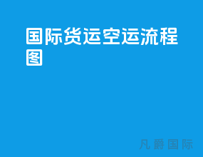 国际货运空运流程图