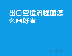 出口空运流程图怎么画好看