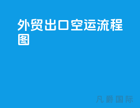 外贸出口空运流程图