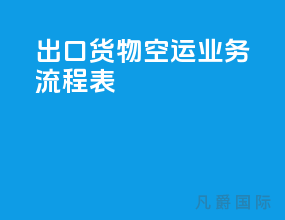 出口货物空运业务流程表