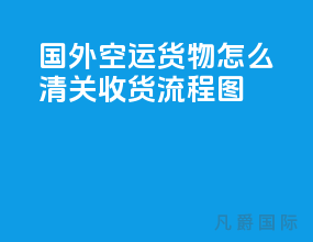国外空运货物怎么清关收货流程图
