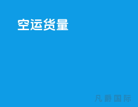 空运货量