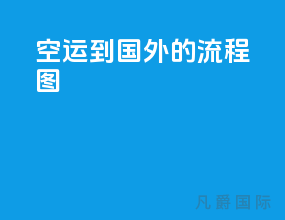 空运到国外的流程图