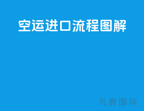 空运进口流程图解