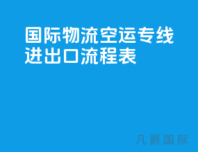国际物流空运专线进出口流程表