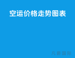 空运价格走势图表