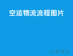 空运物流流程图片