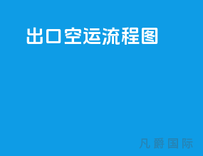 出口空运流程图