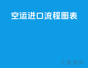 空运进口流程图表
