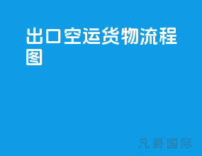 出口空运货物流程图