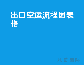 出口空运流程图表格