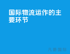 国际物流运作的主要环节