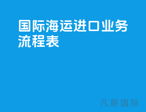国际海运进口业务流程表