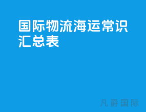 国际物流海运常识汇总表