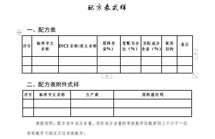 配方表式样图