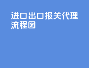 进口出口报关代理流程图