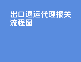 出口退运代理报关流程图
