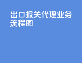出口报关代理业务流程图