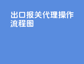 出口报关代理操作流程图