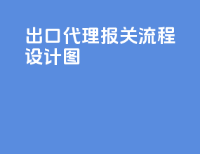 出口代理报关流程设计图