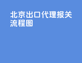 北京出口代理报关流程图