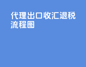 代理出口收汇退税流程图