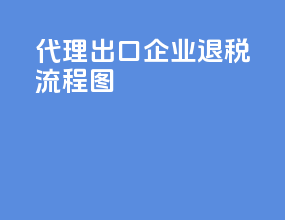 代理出口企业退税流程图