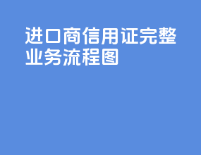 进口商信用证完整业务流程图