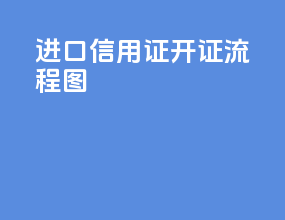 进口信用证开证流程图