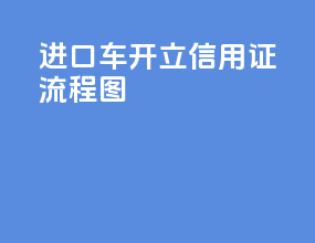 进口车开立信用证流程图