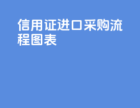 信用证进口采购流程图表