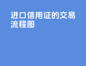进口信用证的交易流程图