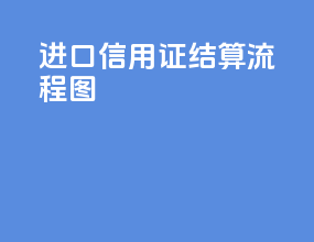进口信用证结算流程图