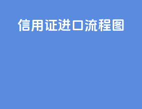 cif信用证进口流程图
