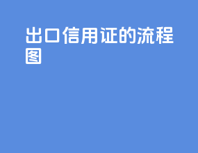 出口信用证的流程图