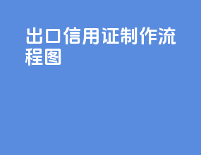 出口信用证制作流程图
