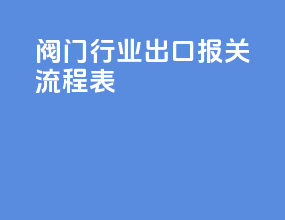 阀门行业出口报关流程表