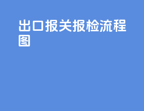出口报关报检流程图