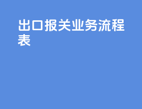 出口报关业务流程表