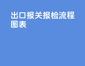 出口报关报检流程图表