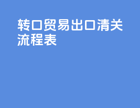 转口贸易出口清关流程表