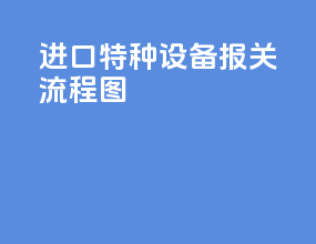 进口特种设备报关流程图