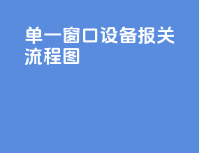 单一窗口设备报关流程图
