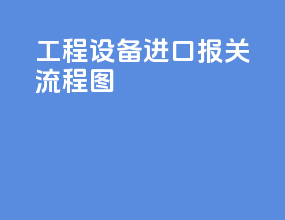 工程设备进口报关流程图