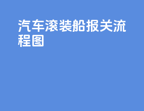 汽车滚装船报关流程图
